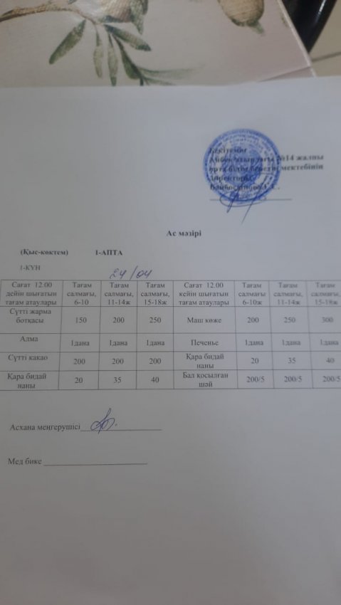 Ас мәзірі